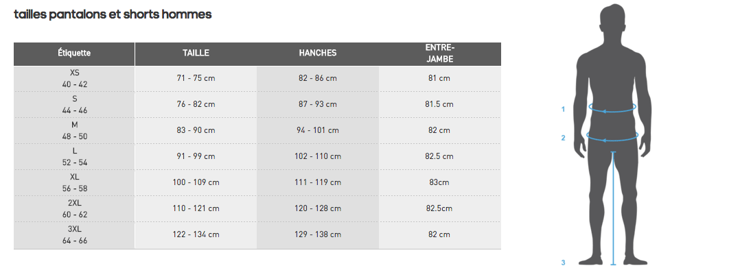 adidas rugby shorts size guide
