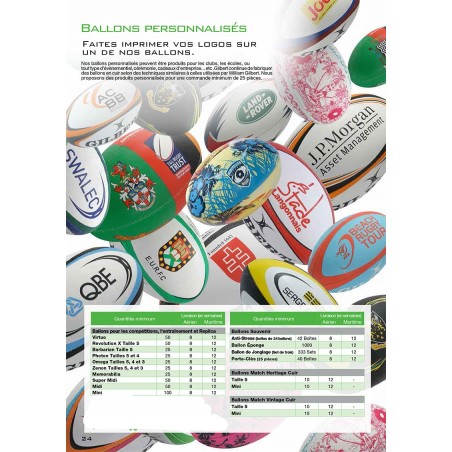 Ballons Rugby Personnalisés / Gilbert