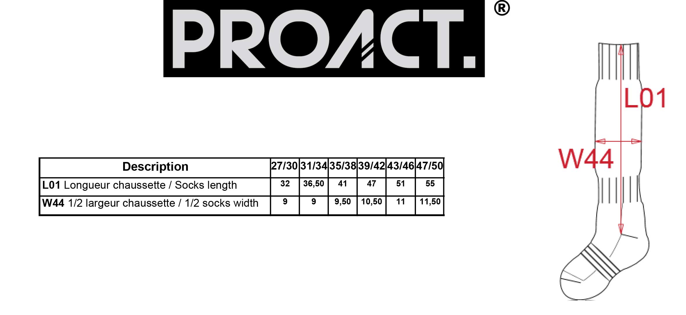 Size matching for Proact socks