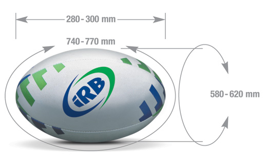 Les dimensions d'un Ballon de rugby